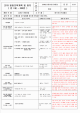 보육 평가인증 어린이집 만 2세 3월 일일보육계획 및 일지(보육실습일지) 40페이지   (3 )